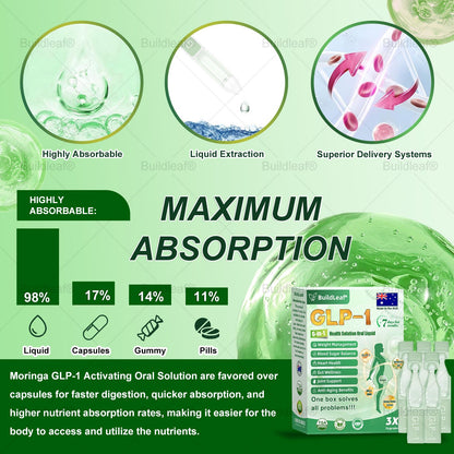 AU 𝖮𝖿𝖿𝗂𝖼𝗂𝖺𝗅 𝖲𝗍𝗈𝗋𝖾 | 𝑩𝒖𝐢𝒍𝒅𝑳𝒆𝐚𝒇® GL𝐏-1 6-𝒊𝒏-1 𝑯𝒆𝒂𝒍𝒕𝒉 𝑺𝒐𝒍𝒖𝒕𝒊𝒐𝒏 𝖮𝗋𝖺𝗅 𝐋𝐢𝐪𝐮𝐢𝐝 (𝑱𝒖𝒔𝒕 𝒐𝒏𝒄𝒆 𝒂 𝒅𝒂𝒚, 𝘃𝗶𝘀𝗶𝗯𝗹𝗲 𝗰𝗵𝗮𝗻𝗴𝗲𝘀 𝗶𝗻 𝟳 𝗱𝗮𝘆𝘀） ✅ 𝘍𝘰𝘳 𝘰𝘣𝘦𝘴𝘪𝘵𝘺, 𝘤𝘢𝘳𝘥𝘪𝘰𝘷𝘢𝘴𝘤𝘶𝘭𝘢𝘳 𝘩𝘦𝘢𝘭𝘵𝘩,𝙙𝙞𝙖𝙗𝙚𝙩𝙚𝙨, 𝙨𝙡𝙚𝙚𝙥 𝐚𝐩𝐧𝐞𝐚, 𝐆𝐮𝐭 𝐇𝐞𝐚𝐥𝐭𝐡, 𝐣𝐨𝐢𝐧𝐭 𝐢𝐬𝐬𝐮𝐞𝐬, 𝐚𝐧𝐝 𝐦𝐨𝐫𝐞