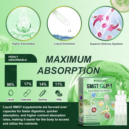 🇦🇺Crazyleaf® 🎁One last chance! Grab this lucky find at 50% OFF!🔥180-day money back guarantee! Free air shipping!